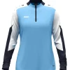 Jako Damen Ziptop Dynamic Damen skyblue-weiß-marine
