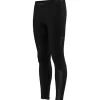 Jako Kinder Winter Tight Power schwarz